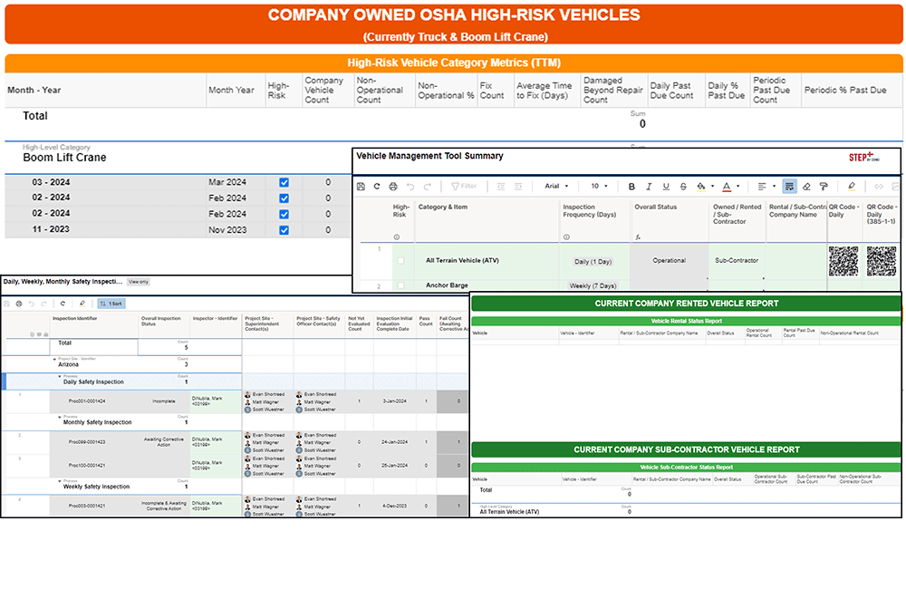 STEP+ Vehicle Management Construction