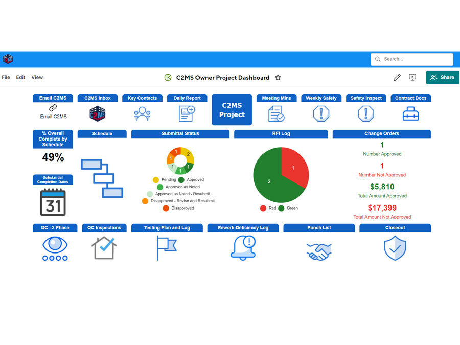 construction project management administrator dashboard